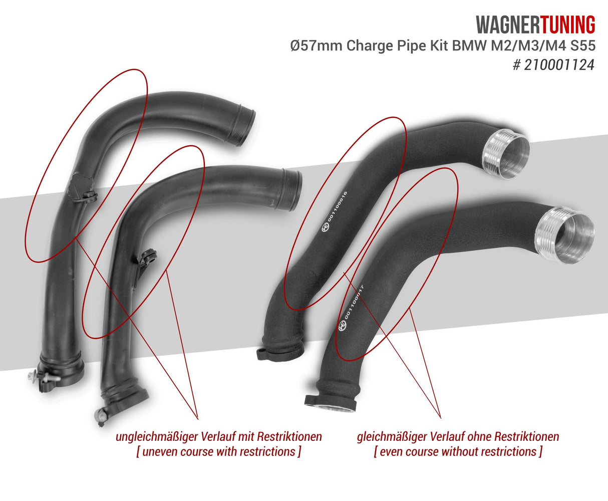 Wagner Tuning Charge Pipe Kit Ø57mm – passend für BMW M2/M3/M4 (F80/F82/F83/F87) S55 | BIMMERCUSTOMS